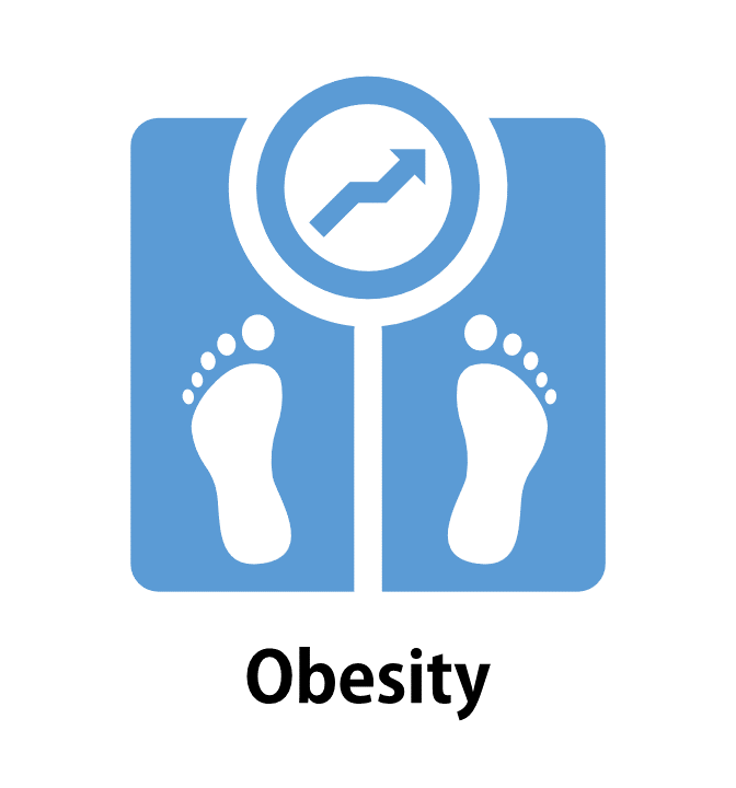Obesity
